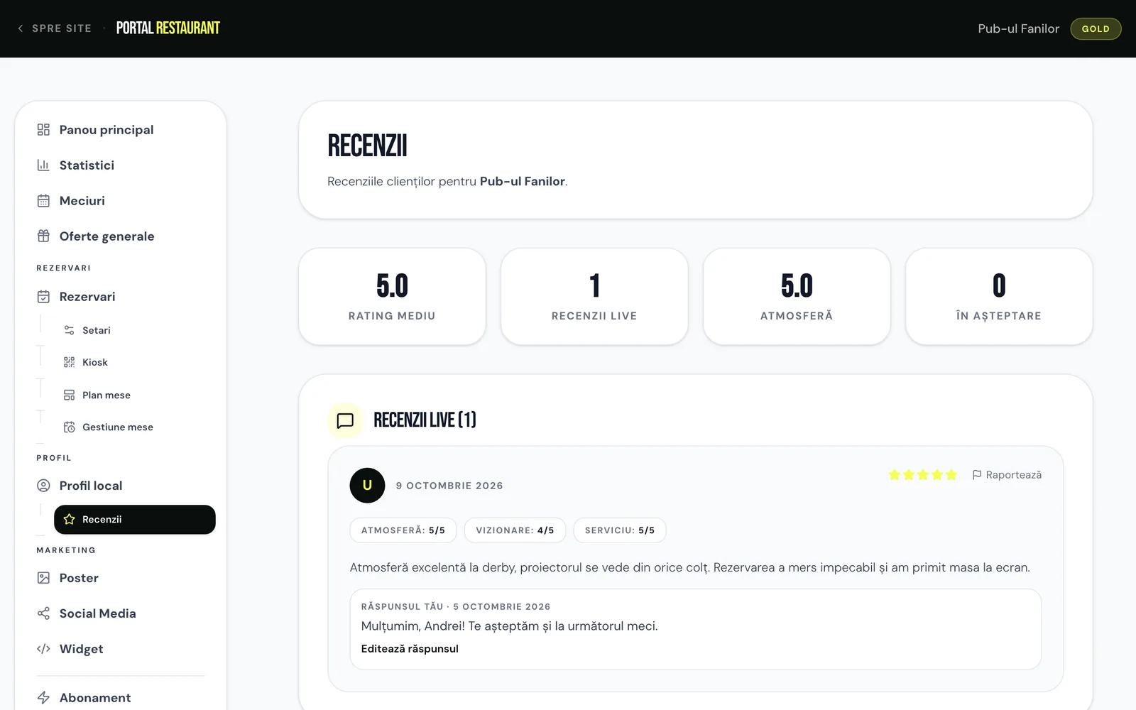 Recenziile localului și răspunsul public