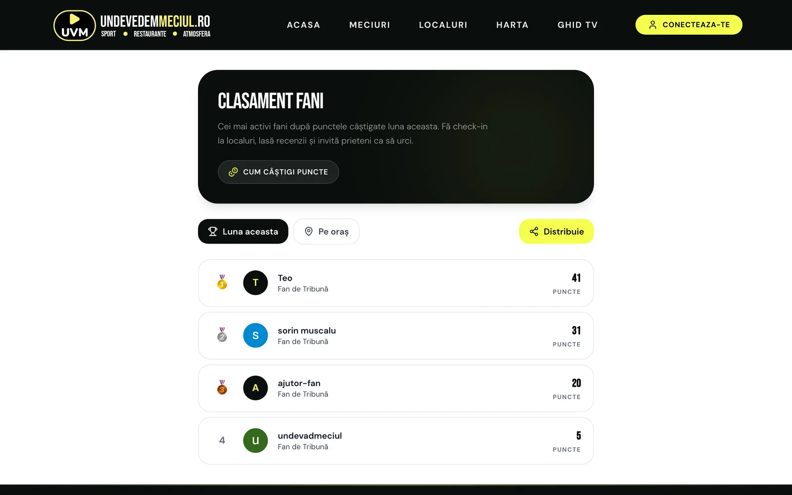 Clasamentul lunar al fanilor